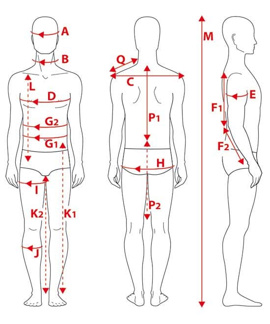 Schéma des points de mesure du corps masculin, repérés par des lettres (A, B, C, D, E, F1, G1, G2, H, I, K2, M, P1, Q)