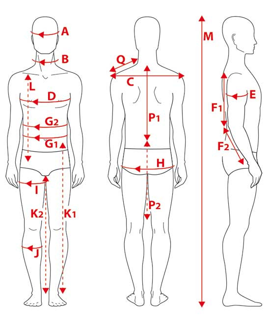 Schéma anatomique des mesures corporelles masculines - Guide des Tailles Hommes